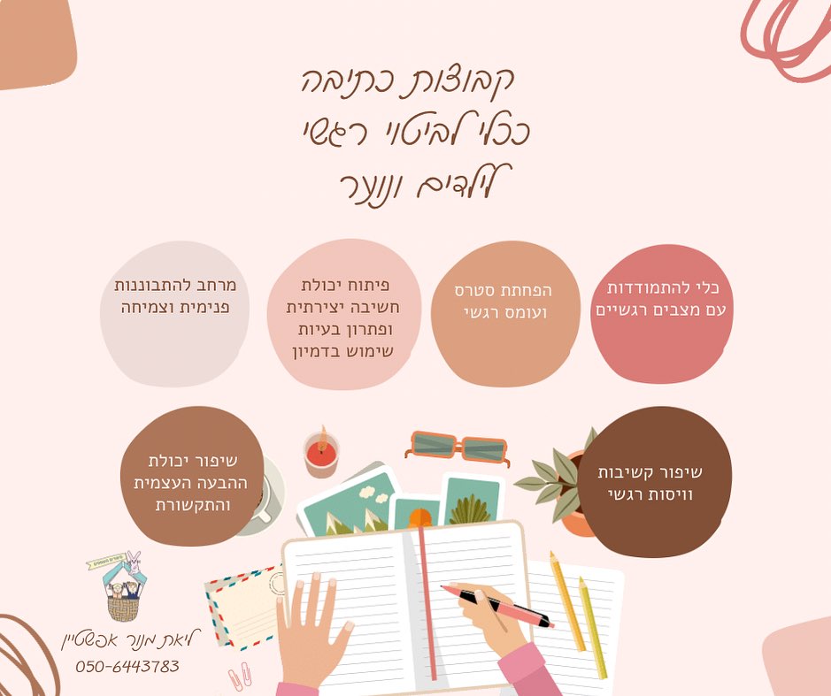 קבוצות כתיבה רגשית טיפול רגשי העצמה רגשית סיפורים מעופפים נתניה אונליין ילדים ונוער
